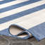 Tapis rayé bleu intérieur / extérieur Robert-48815682