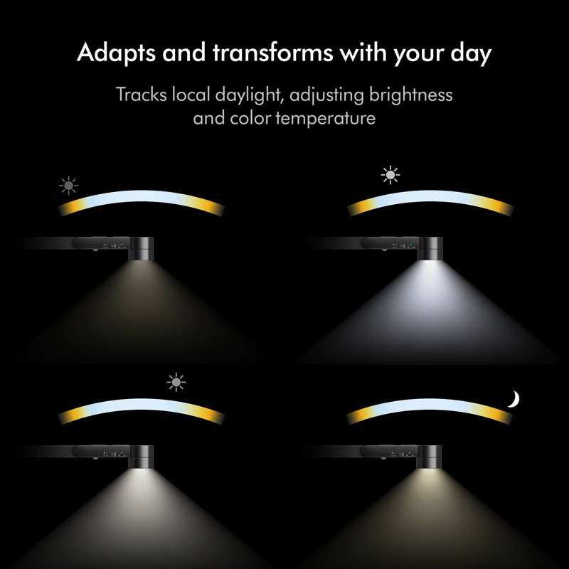 Dyson Solarcycle CD05 Task Light, White