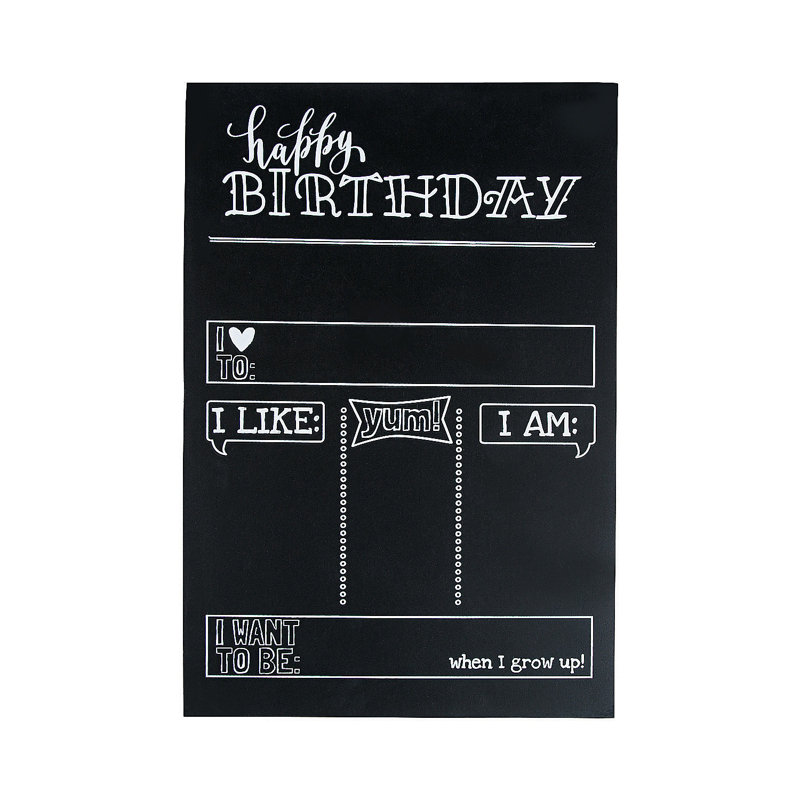 Tableau noir mural Birthday Milestone