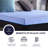 12 Inch Hybrid Cooling Fast Responding Latex Foam And Coil Adult Mattress-1784772945