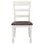 Ensemble repas Neuhaus-260657324