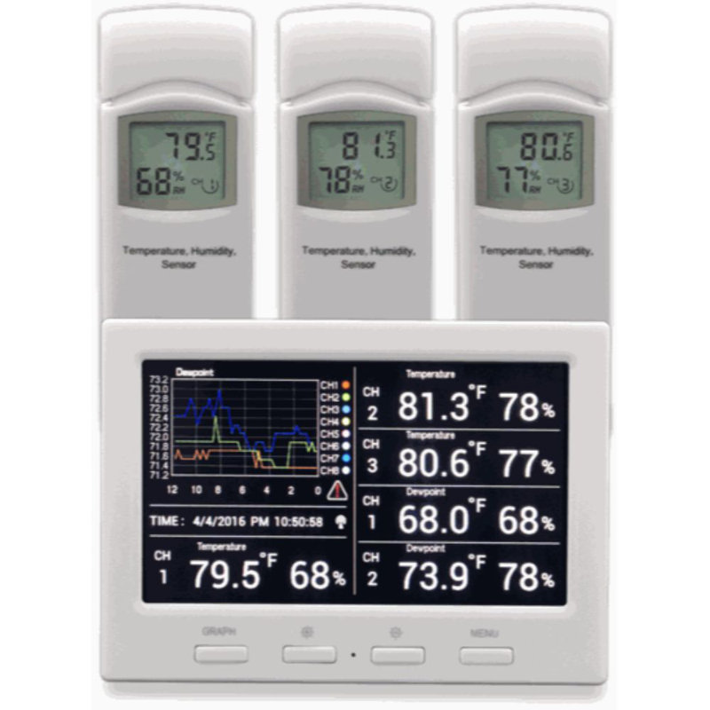 7'' Wireless Outdoor Hygrometer