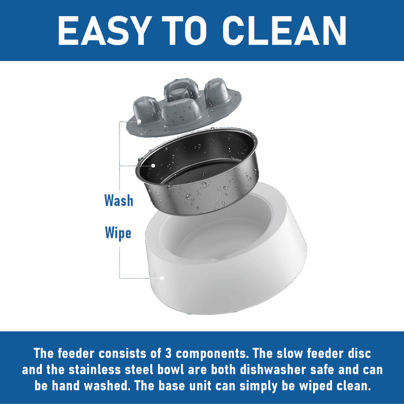 0ml Anti-Skid Slow Feeder