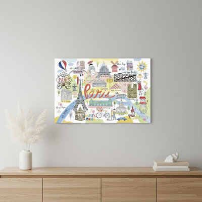 Impression sur toile sans cadre