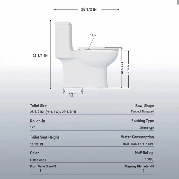 Product Dimensions