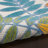Leonhardt Floral Green/Blue/Yellow/Orange Indoor/Outdoor Area Rug-1029076442
