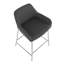 Tabouret 30 "-1835184268-1835184279-1835184274