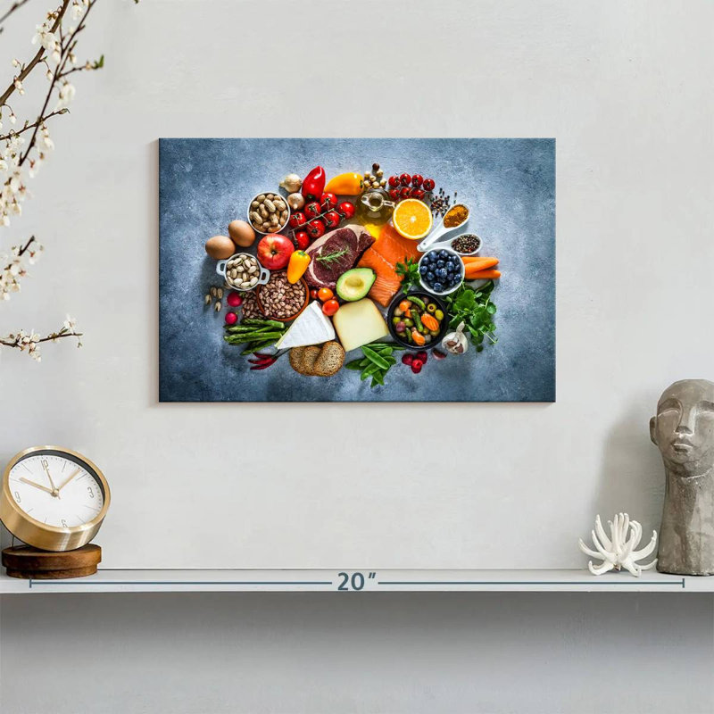 Kerrick Fresh From The Market, 8" H x 12" W