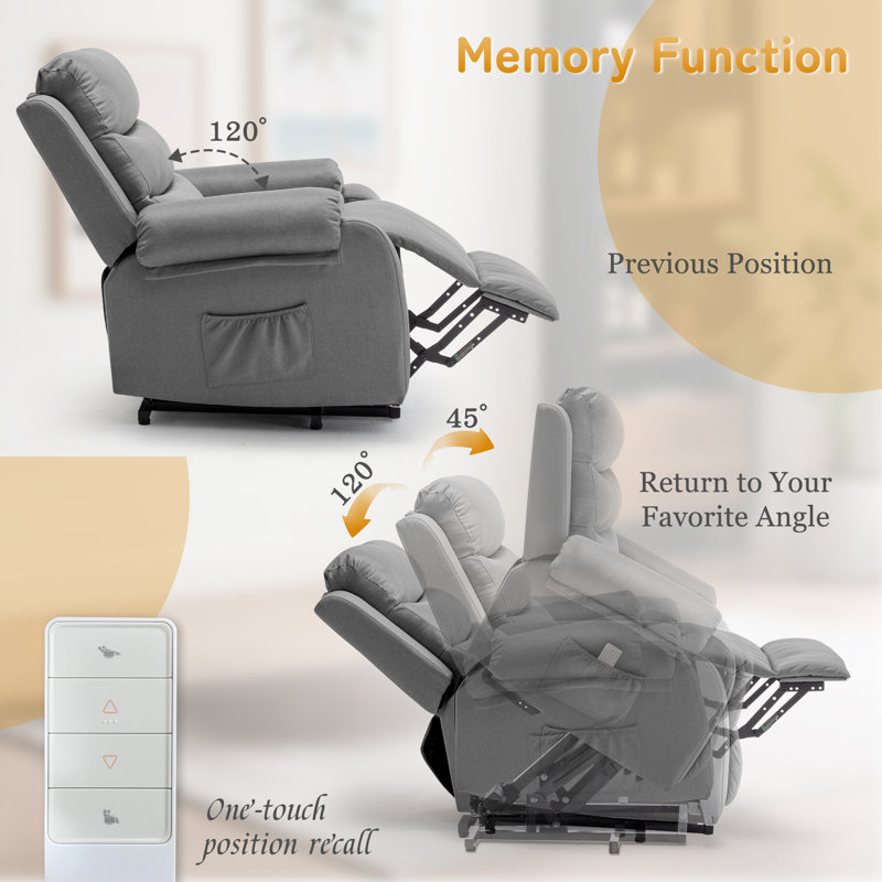  KORSER Power Lift Recliners , Small Recliner For Small Space, Electric Recliner Chair For Elderly With Side Pockets