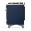 Majestic III Series 36 Inch Dual Fuel Range with 6 Sealed Burners, Griddle, in Emerald Green (Natural Gas, Copper Trim)-562104034-562104039-562104047