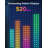 Outdoor 520 - Bulb 80'' Plug-in LED Curtain String Light