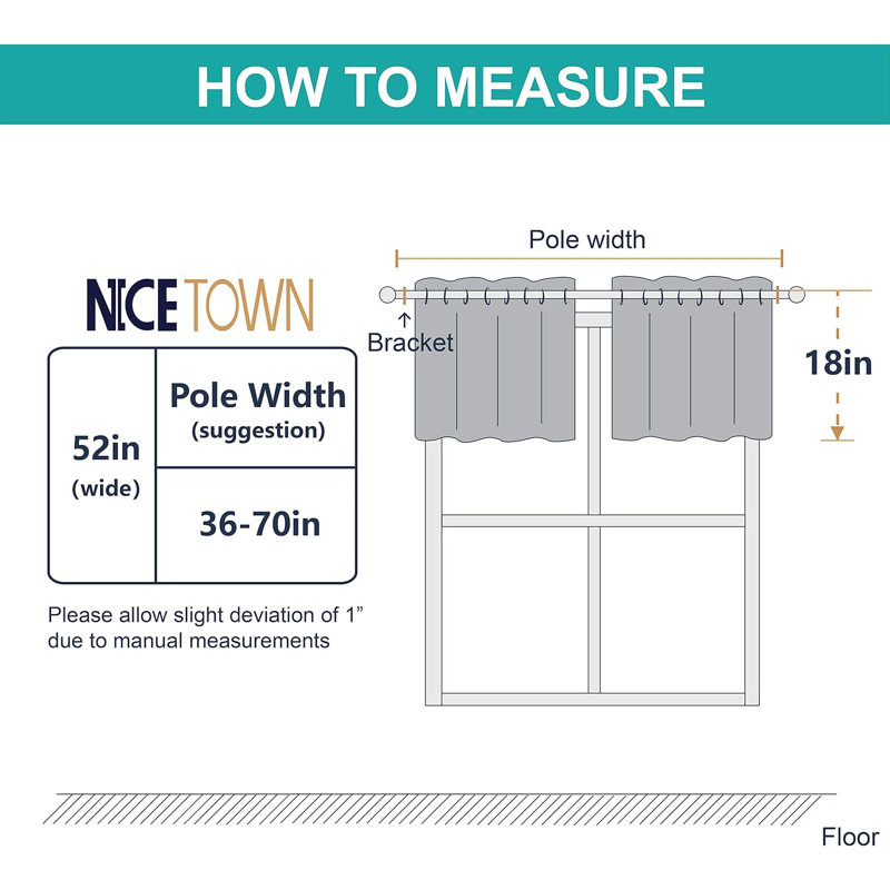 NICETOWN Blackout Small Window Valances, Rustic Farmhouse Curtains Grommet Top Thermal Insulated Window Drapes for Kitchen/Bathroom/Basement, 2 Panels.