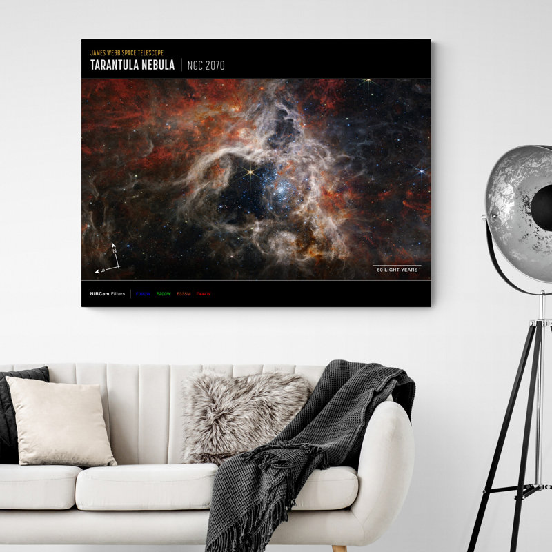NASA James Webb Space Telescope - Tarantula Nebula Compass - Print on Canvas, 41cm H x 61cm W x 4cm D