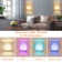 Boynedale LED Flush Mounted Sconce