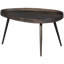 Crude Sidetables