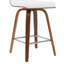 Tabouret de bar et de comptoir Biance-1869671563-1869671553-1869671561