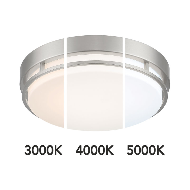 Astria LED Flush Mount, Brushed Nickel