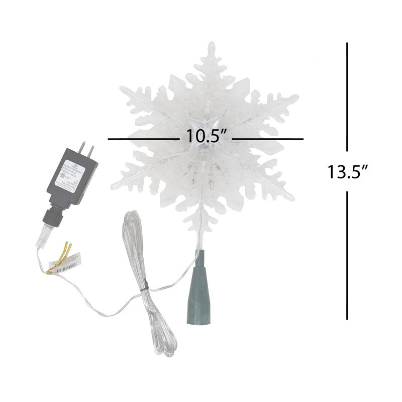 Decorations d'arbres