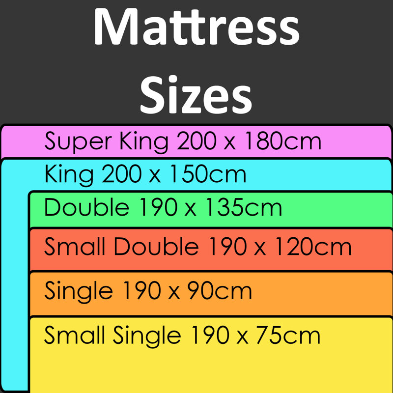 Natural Open Coil Spring System Mattress, Kingsize (5')