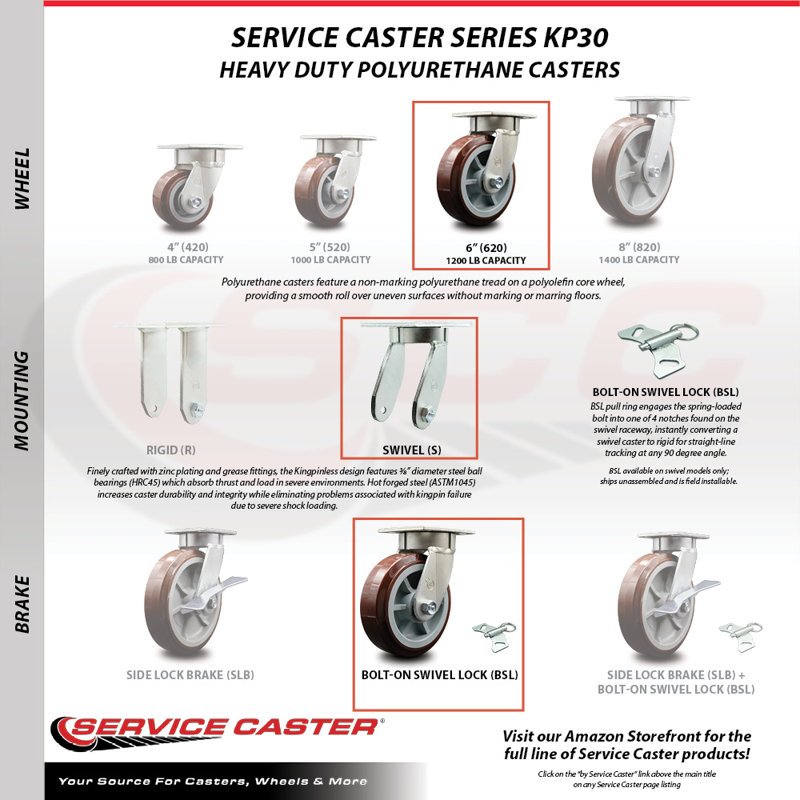 Swivel Caster with Swivel Lock
