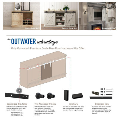 Solid Steel Mini Sliding Rolling Barn Door Hardware Kit for Double Wood Doors (2-Piece)