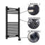Standard Radiator-928574642-928574651