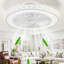 Ventilateur de plafond avec lumières 19 po, ventilateur de plafond réversible sans pales à profil bas de 6 po à DEL à intensité variable et plafonnier encastrable 3000k-6000k pour salon -642777747