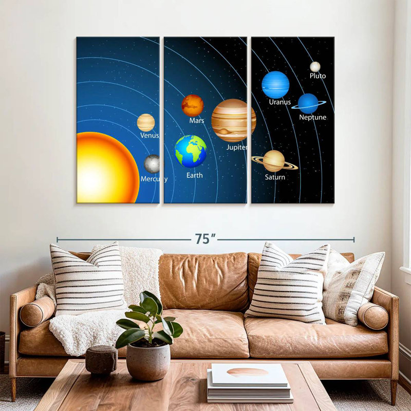 Oberle Complete Solar System, 42" H x 65" W