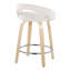 Contemporary Counter Stool-1657068530