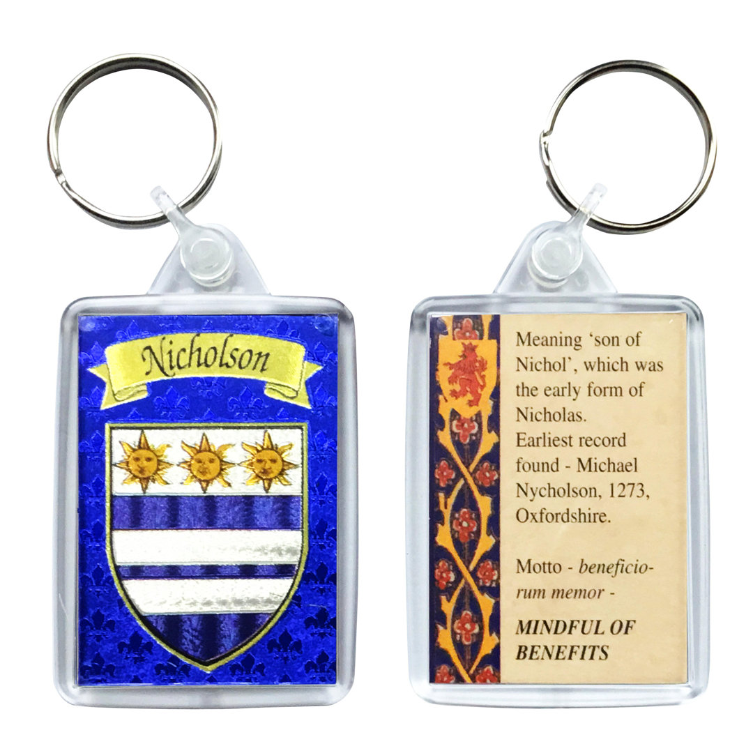 Keyring