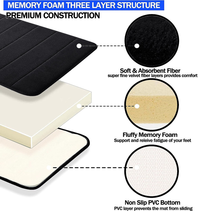 Nequan Memory Foam Non-Slip Shower Mat, 50cm W X 80cm L, Black