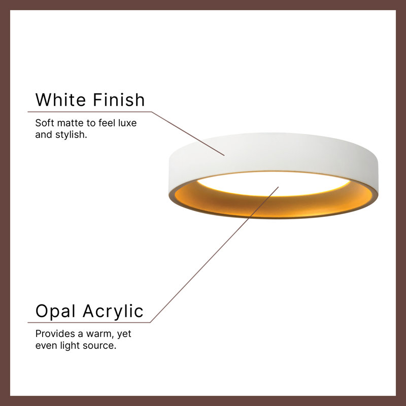 Nix 7-in Black dimmable LED Flush Mount, Matte Black/Gold