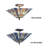 Karner Glass Semi Flush Mount