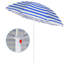 Carolette 1kg Umbrella Base