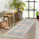 Silis Washable Indoor Rug