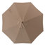 Parasol Oleh 108-106357695