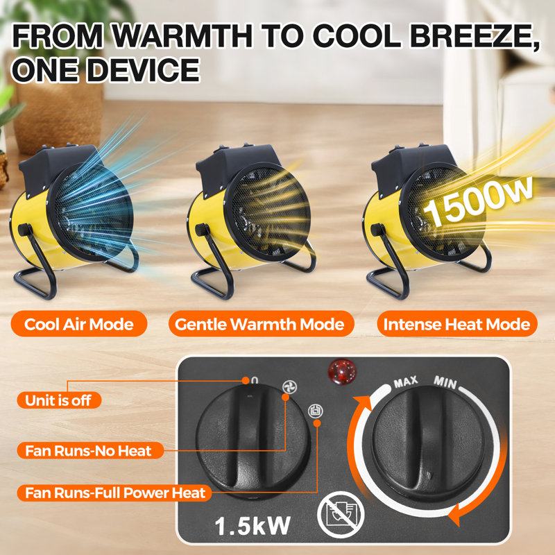 1500W Greenhouse Heater with Thermostat, Electric Portable Space Heater Fan Fast Heating with Overheat Protection, Yellow