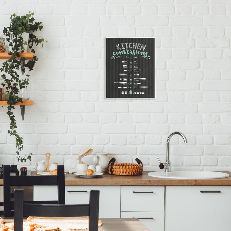 Kitchen Conversions Black & Green Wall Plaque, design by Lettered and Lined
