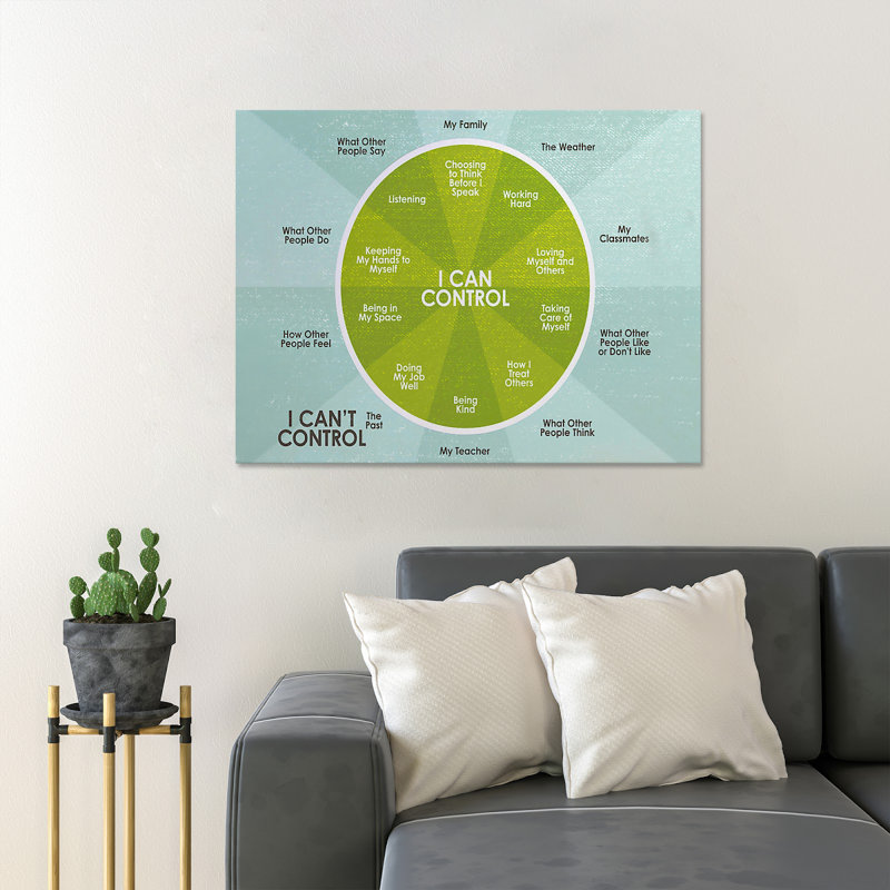 How To Control Yourself - I Can Control, I Can't Control - 1 Piece Rectangle Graphic Art Print On Wrapped Canvas