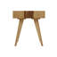 Ensemble de tables basses 2 pièces Rabideau