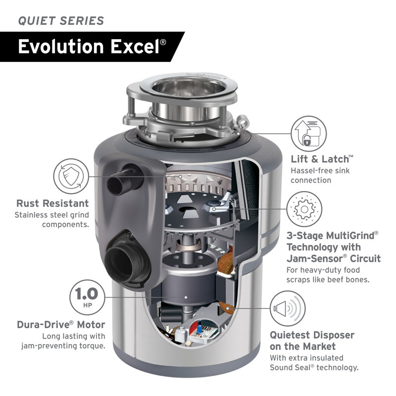 Evolution 1 HP Continuous Garbage Disposal, Power Cord Not Included