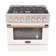 Custom Pro-Style 36 in. 5.2 cu. ft. 6-Burner Freestanding Gas Range with Convection Oven