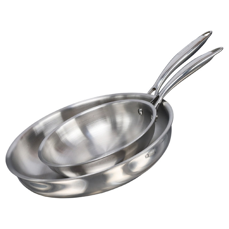 Stainless Steel Non-Stick Frying Pan Set
