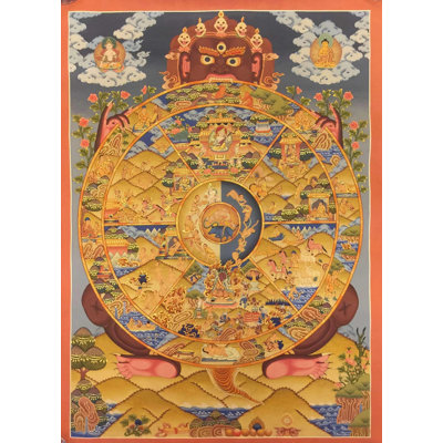 Wheel Of Life Thangka (Brocadeless Thangka)