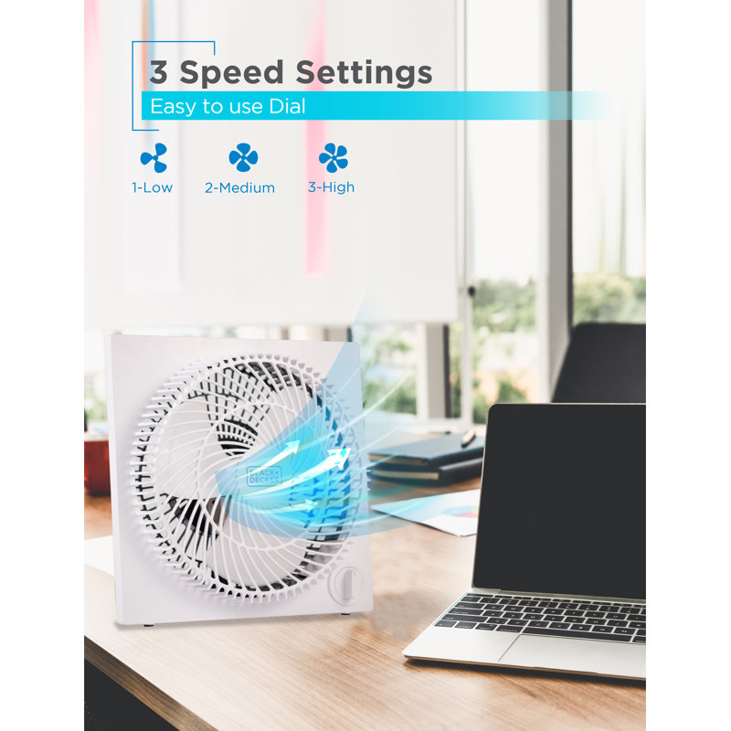 Electric Box Fans