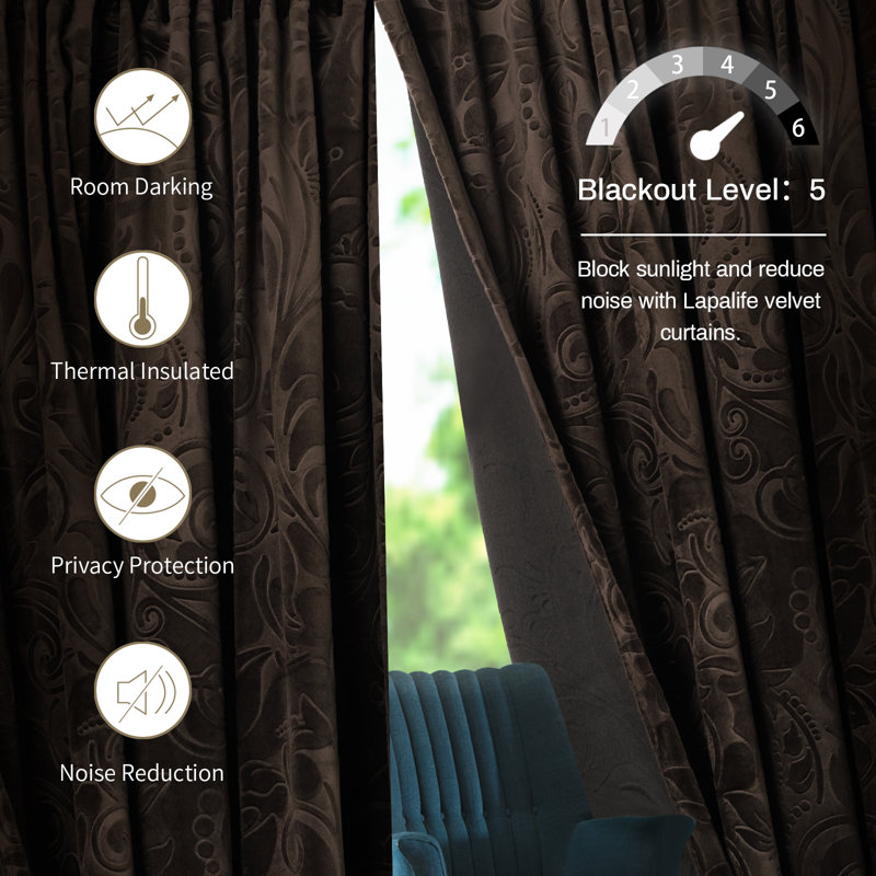 Jekhi Velvet Blackout Pair, 52" W x 84" L, Toffee Brown