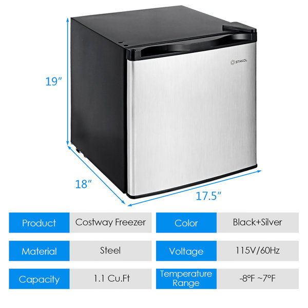 culinair mini fridge