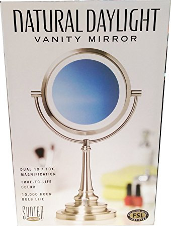 Circular LED 1X/10X Magnifying Vanity Mirror