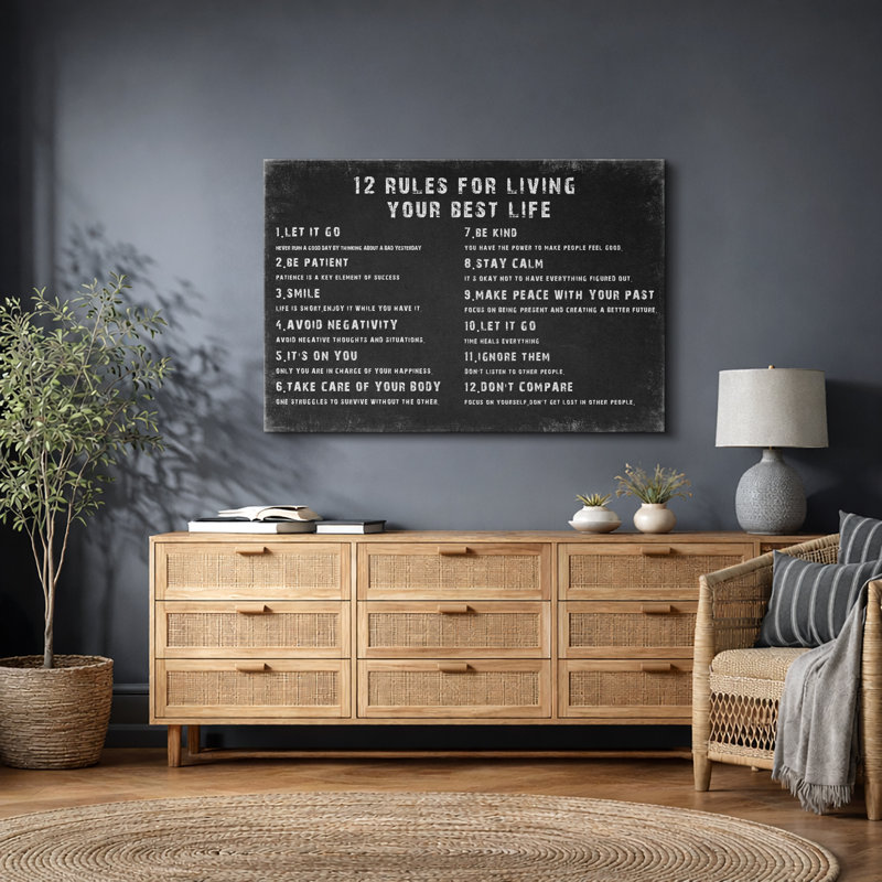«12 Rules For Living Your Best Life Inspirational Guide», reproduction d'art sur toile, H 24 po x l 36 po , Toile tendue