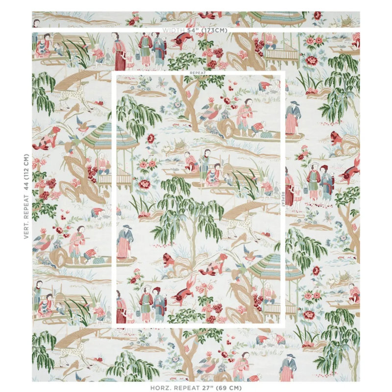 Yangtze River Fabric, Aqua